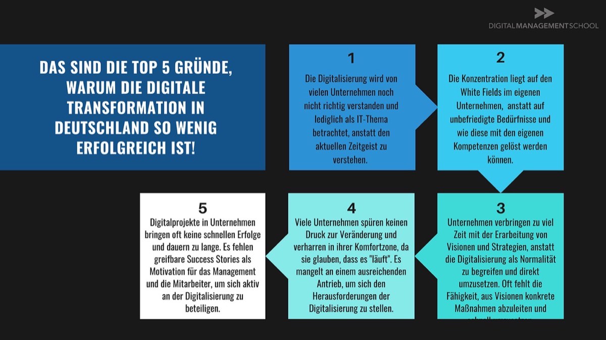 Aus diesen Gründen scheitert die digitale Transformation bei uns!